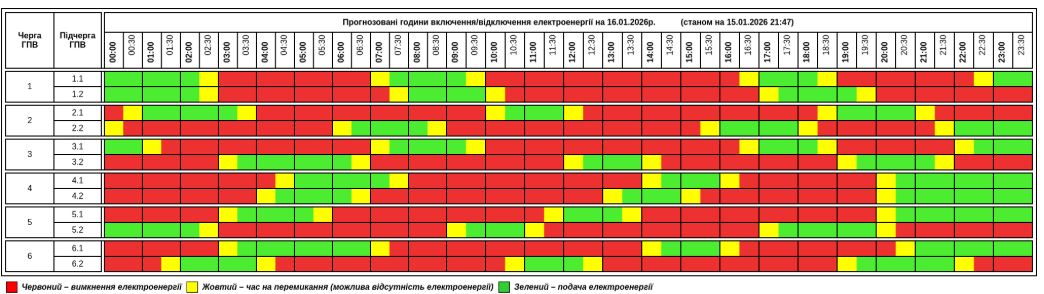 Жорсткі графіки в областях, Київ - на аварійних: як відключають світло в Україні